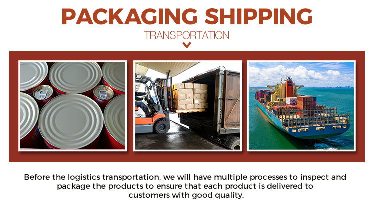 Packaging and transportation - Canned