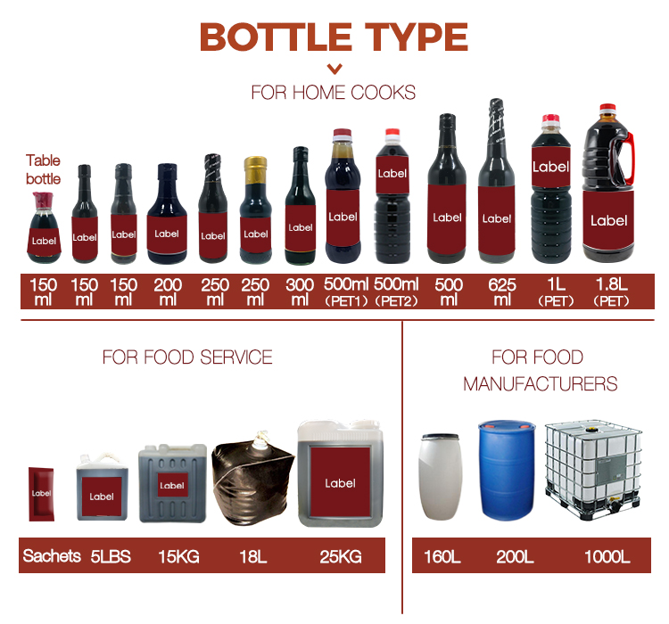 Soy Sauce Bottle Type