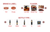 Wholesale Supply 230g Indonesian Style Spicy Tasty Sambal Oelek