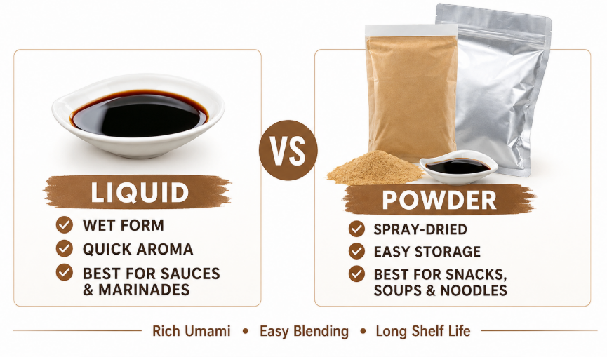 soy sauce.png